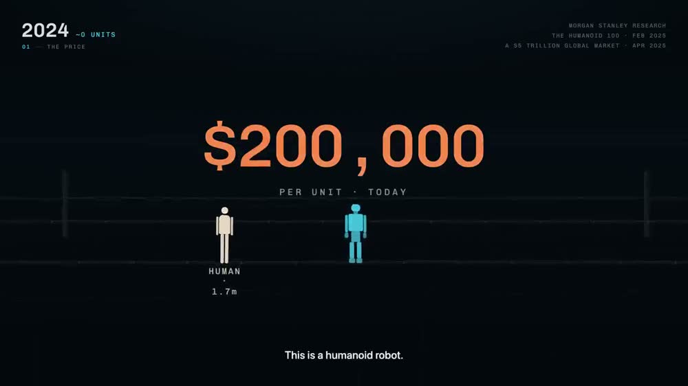 A human, and a humanoid, to scale
