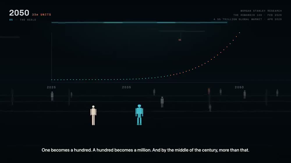 One becomes a hundred, a hundred becomes a million