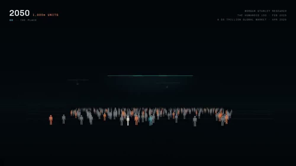 The crowd, at scale