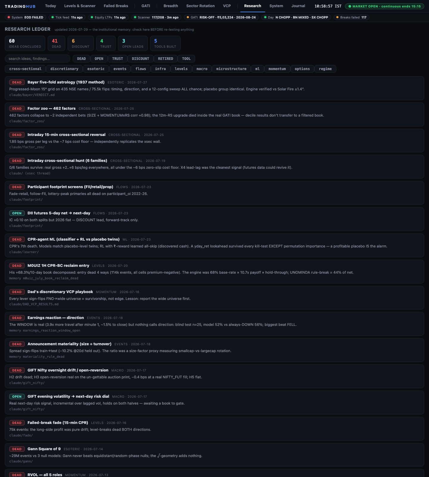 Research tab of the trading hub