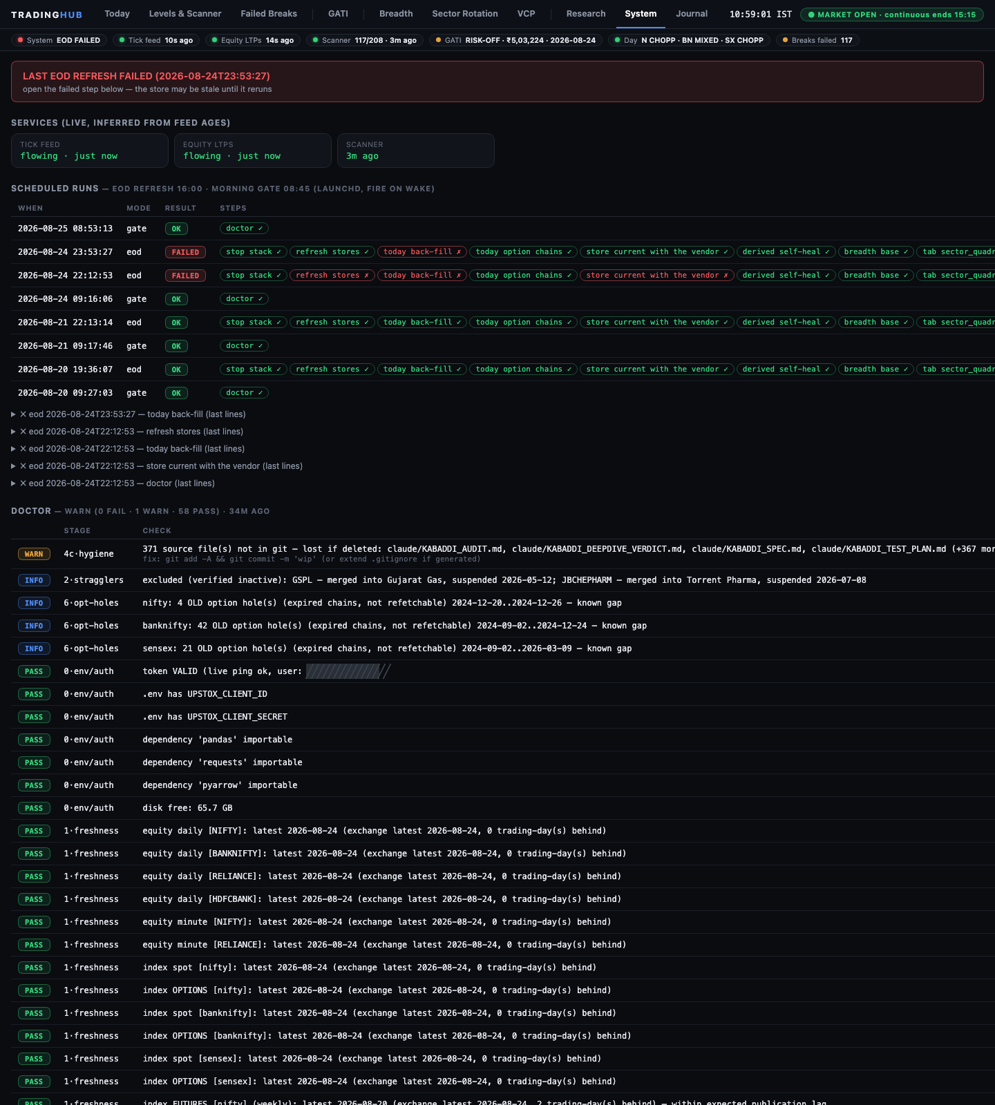 The hub's System tab showing a failed end-of-day refresh